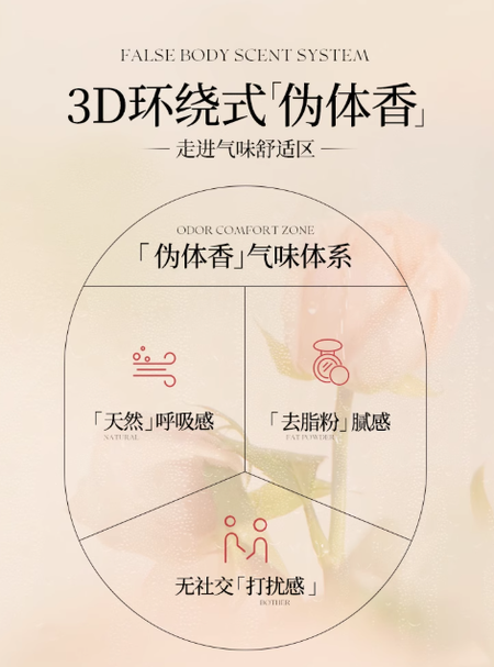 香水女士持久淡香留香72小時高級小眾荔枝玫瑰大牌